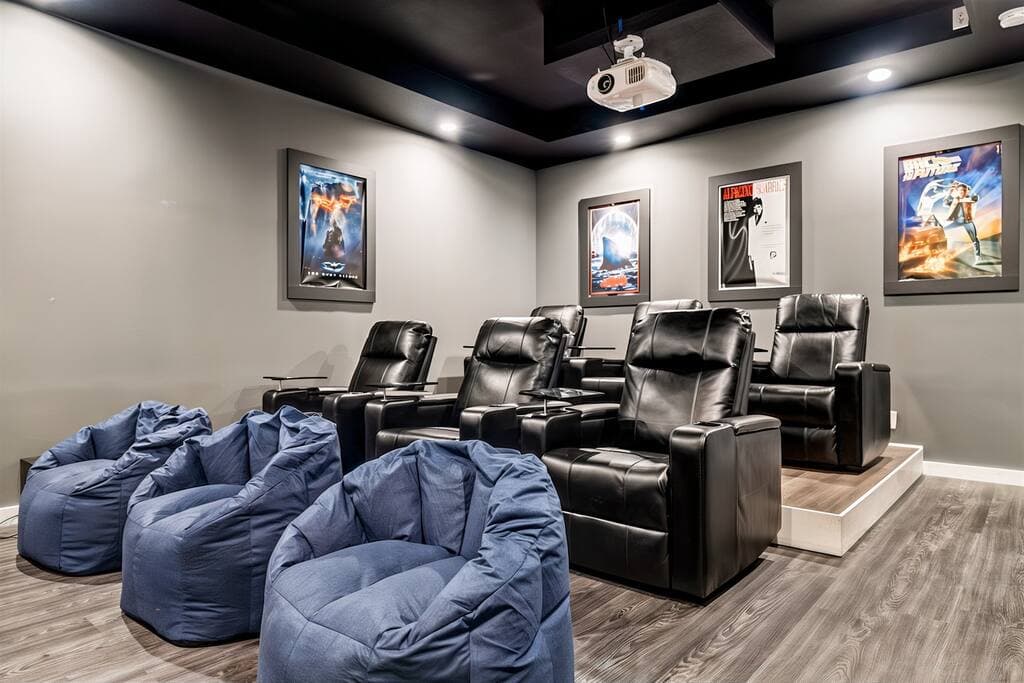 Showplace can help you host smarter.