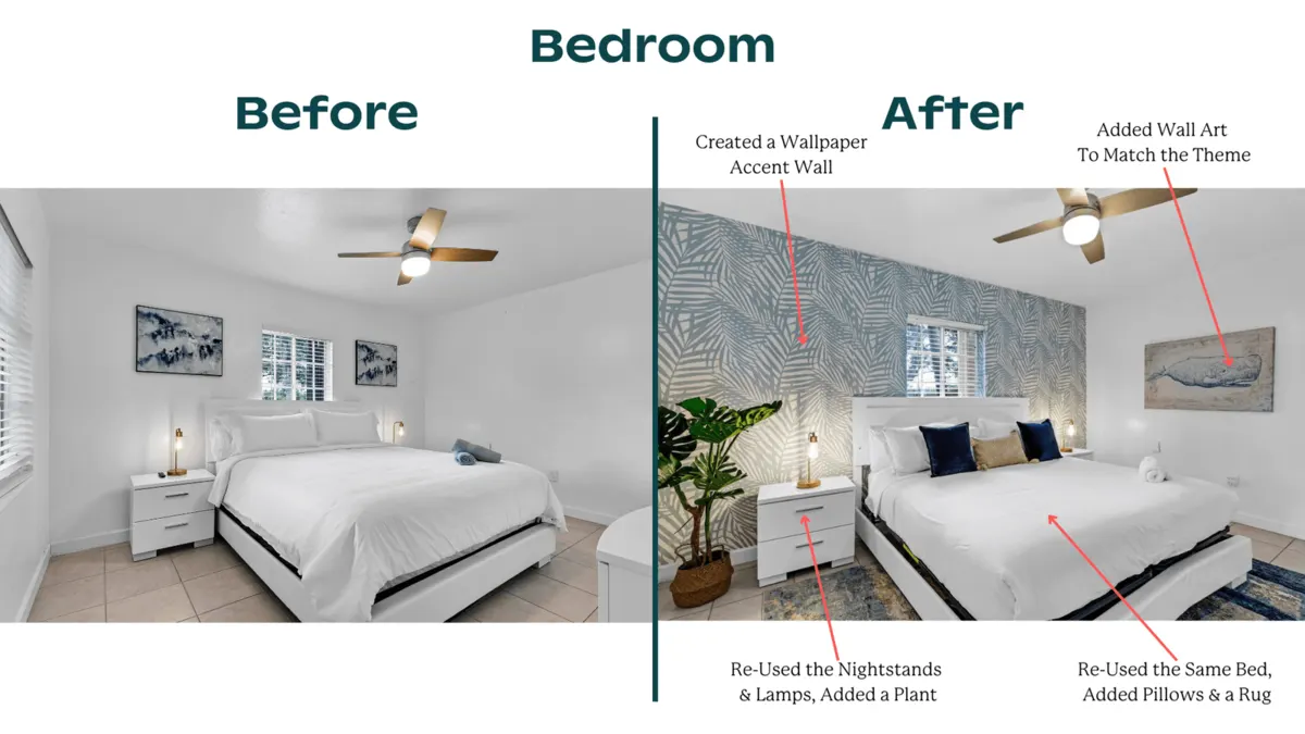 beforeafter
