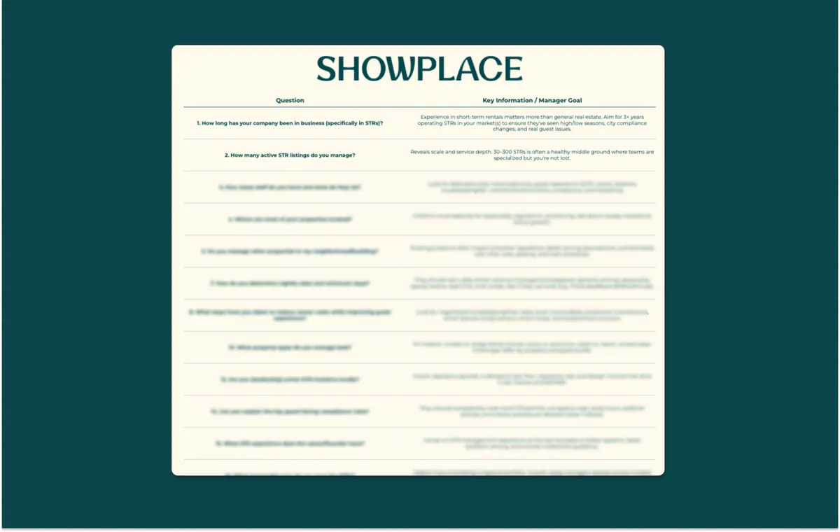 Find the Right Property Manager for Your Needs
